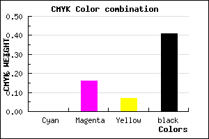 #967E8C color CMYK mixer