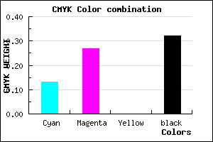 #967EAD color CMYK mixer