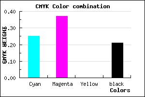 #967EC9 color CMYK mixer