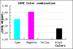 #967ED5 color CMYK mixer