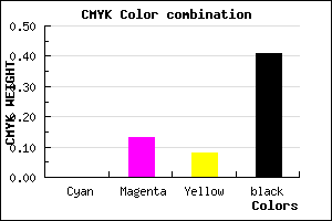 #96828A color CMYK mixer
