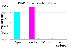 #9684FF color CMYK mixer