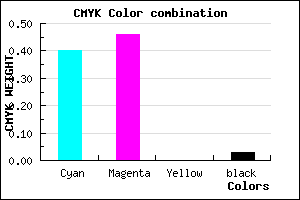#9686F8 color CMYK mixer