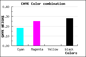 #968AB8 color CMYK mixer