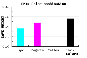 #968BB7 color CMYK mixer