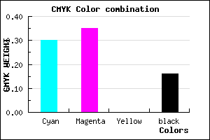 #968BD5 color CMYK mixer