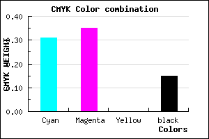#968DD9 color CMYK mixer