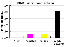 #968E8E color CMYK mixer