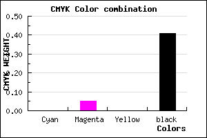 #968E96 color CMYK mixer