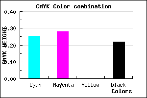 #968FC7 color CMYK mixer