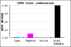 #969098 color CMYK mixer