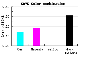 #9690AF color CMYK mixer