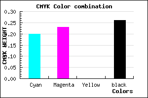 #9690BC color CMYK mixer