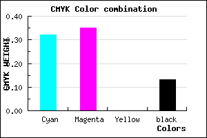 #9690DD color CMYK mixer