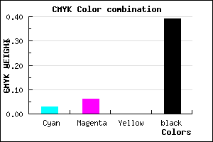 #96919B color CMYK mixer