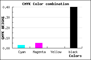 #96929A color CMYK mixer