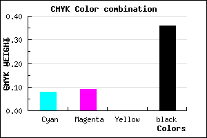 #9695A3 color CMYK mixer
