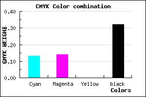 #9695AD color CMYK mixer