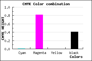 #961B97 color CMYK mixer