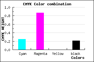 #961BC9 color CMYK mixer