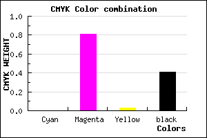 #961C91 color CMYK mixer