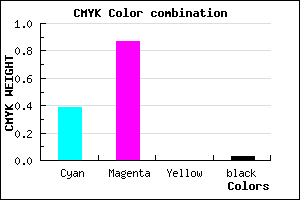 #9621F7 color CMYK mixer