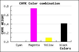 #962589 color CMYK mixer