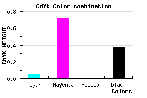 #962C9E color CMYK mixer