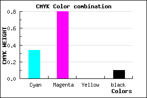 #962DE5 color CMYK mixer