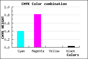 #962DF8 color CMYK mixer