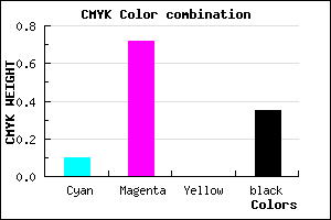 #962FA7 color CMYK mixer