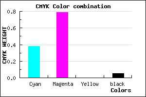 #9632F2 color CMYK mixer