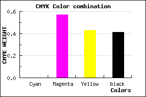 #964155 color CMYK mixer