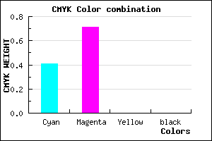 #964AFF color CMYK mixer