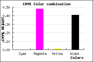 #964E94 color CMYK mixer