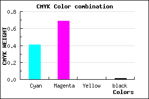 #964EFD color CMYK mixer