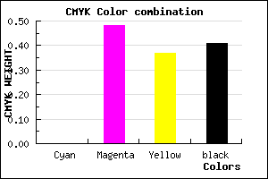 #964E5F color CMYK mixer