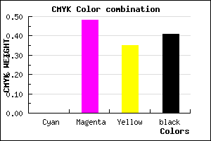#964E62 color CMYK mixer