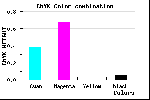 #964FF3 color CMYK mixer