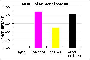 #965470 color CMYK mixer