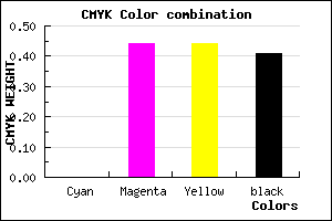 #965454 color CMYK mixer