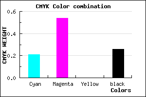 #9657BD color CMYK mixer
