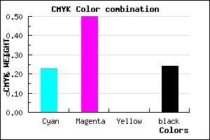 #9661C3 color CMYK mixer