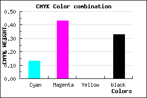 #9662AC color CMYK mixer