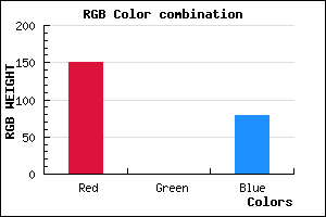 rgb background color #97004F mixer
