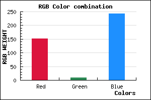 rgb background color #970AF3 mixer