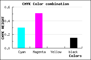 #976AD8 color CMYK mixer
