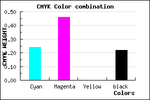 #976BC7 color CMYK mixer