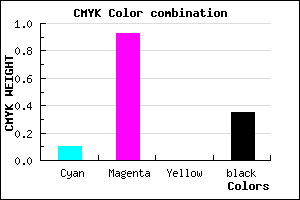 #970BA7 color CMYK mixer