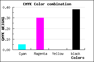 #976F9F color CMYK mixer